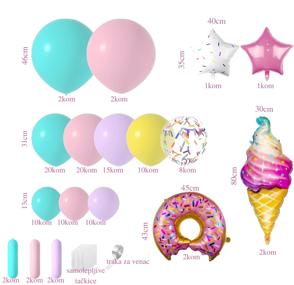 Set balona - Slatkiši 2