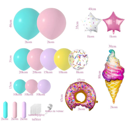 Set balona - Slatkiši 2